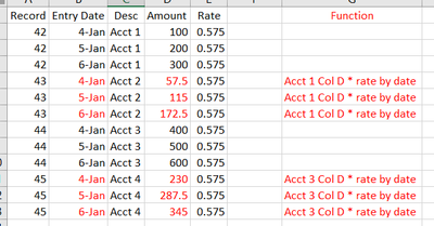 Added missing dates to rows - Alteryx