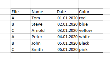 Uzi_0-1599641337150.png Uzi_0-1599641337150.png