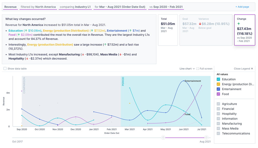 MeganDibble_18-1656021177560.png MeganDibble_18-1656021177560.png