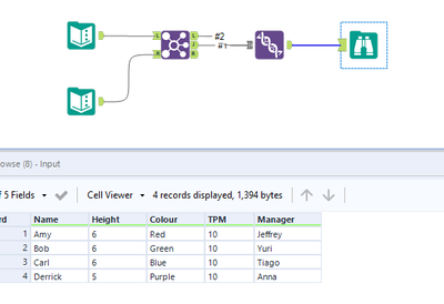 Replace Column Value With Data From Another File's Column - Alteryx