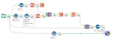 Sum columns base on column headers/values - Alteryx