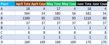 sriniprad08_0-1632819669412.png sriniprad08_0-1632819669412.png