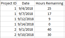 Row_Generator_Input.PNG Row_Generator_Input.PNG