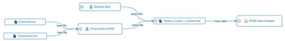 image007.png image007.png