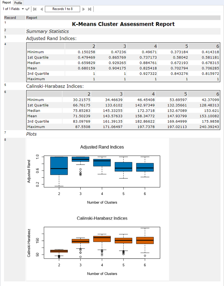 Alteryx_K-CentroidDiagnostics_Personas.PNG Alteryx_K-CentroidDiagnostics_Personas.PNG