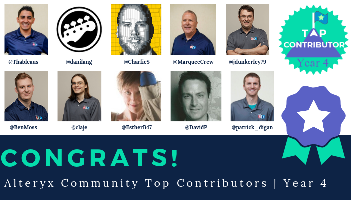 top contributors year-4.png top contributors year-4.png