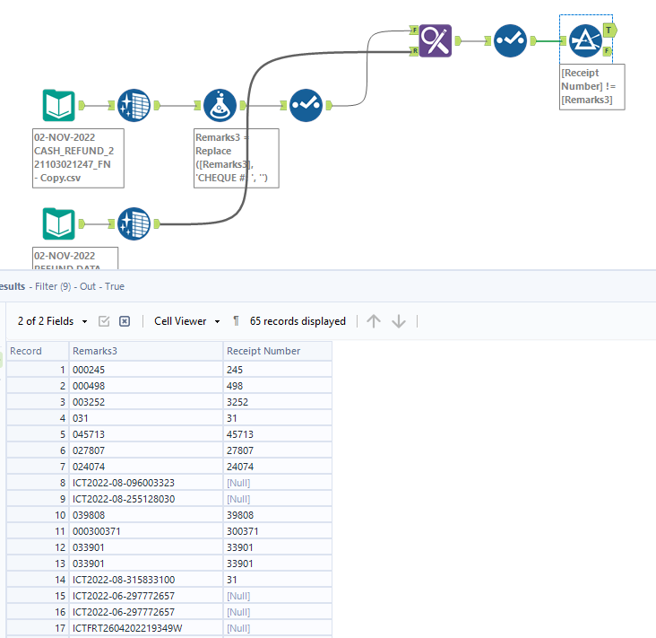Find and replace not picking up matching cells - Alteryx