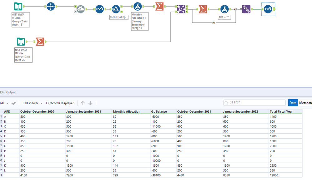Summarize data with dynamic date header - Alteryx