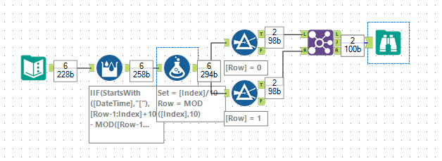 How to combine Multiple Record into Single Record - Alteryx