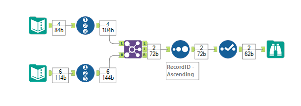 Joining two excel column - Alteryx