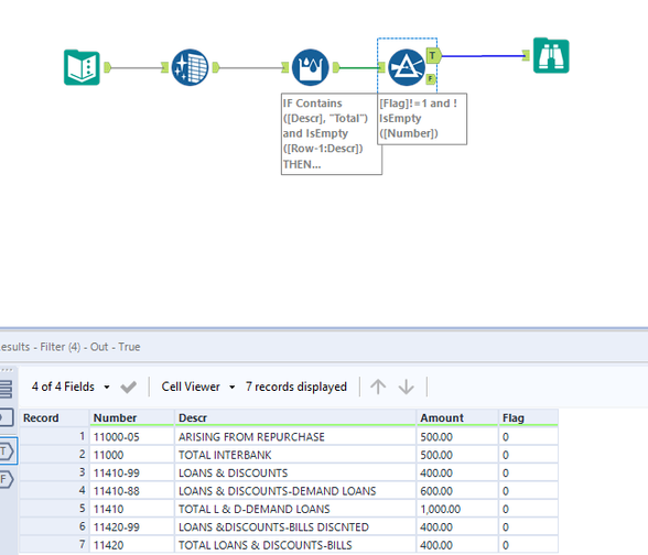 REMOVING THE ROWS WITHOUT CLEAR IDENTIFIER - Alteryx