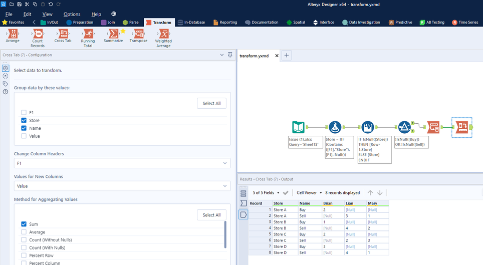 Adjust a table - Swap some columns for rows - Alteryx
