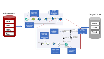 Amanda_Breeze_1-1603257650501.png Amanda_Breeze_1-1603257650501.png