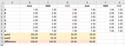 Paddi_0-1669629424100.png Paddi_0-1669629424100.png