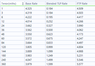 frauch_2-1750962316501.png frauch_2-1750962316501.png