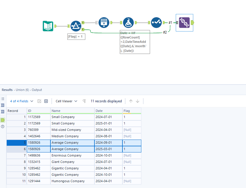 Duplicate Row based on condition and add 6 months to [Date] column for ...