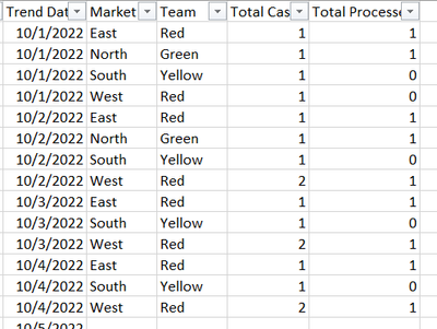 JPSeagull_0-1676183940264.png JPSeagull_0-1676183940264.png