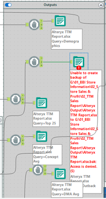 ScubaGeek_0-1654553924643.png ScubaGeek_0-1654553924643.png