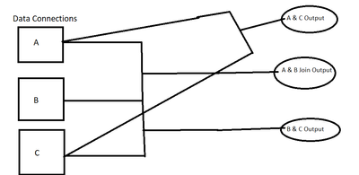 ravi061_0-1681918073428.png ravi061_0-1681918073428.png