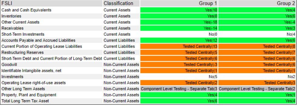 Table result 1.JPG Table result 1.JPG