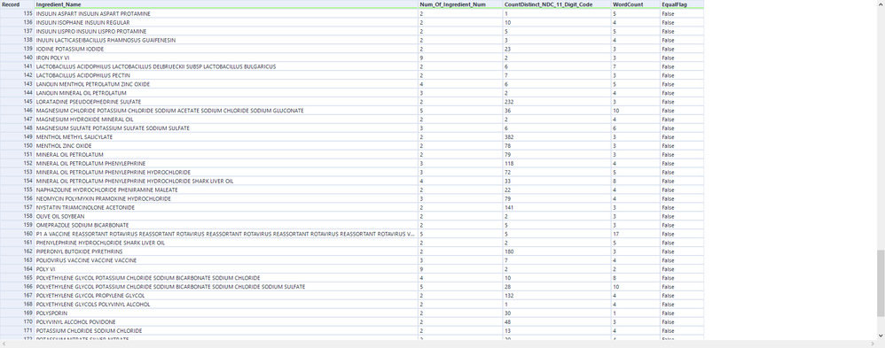 Ingredient List.png Ingredient List.png