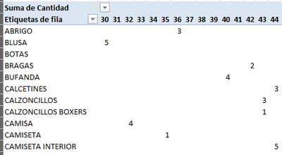 anteportam_1-1677588382417.png anteportam_1-1677588382417.png