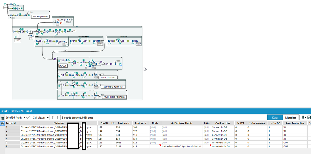 fully documented XML definitions (XSD plus XML Spy definitions) - Alteryx