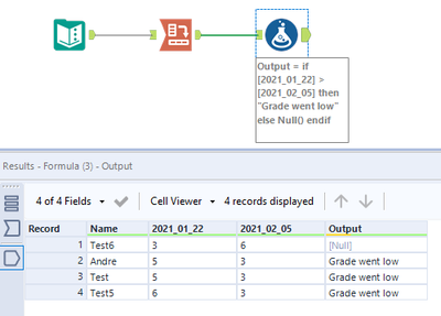 help with multirow formula - Alteryx