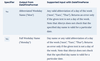 Sebastiaandb_1-1636475541252.png Sebastiaandb_1-1636475541252.png