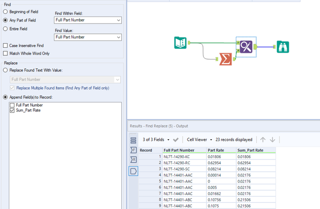 Identifying Duplicates, sum numbers associated with duplicates - Alteryx