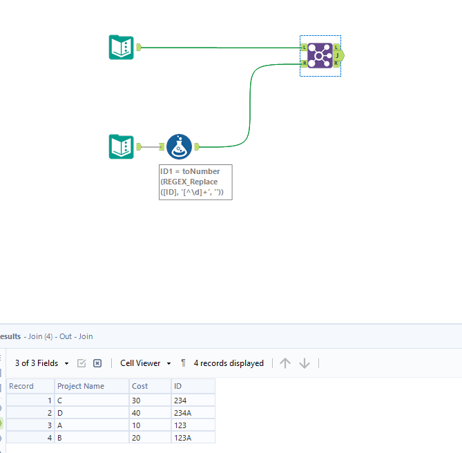 Comparing two datasets - Alteryx