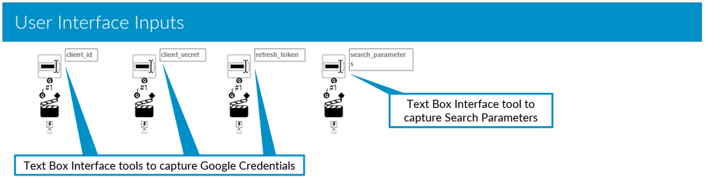 UserInputs.PNG UserInputs.PNG