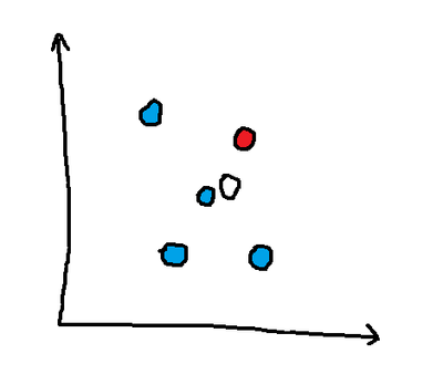 BenMoss_9-1588298254135.png BenMoss_9-1588298254135.png