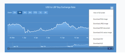 nischalvadari_1-1619671930719.png nischalvadari_1-1619671930719.png