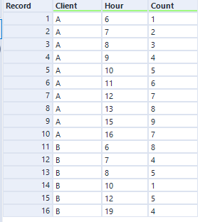 Joker_Hazard_0-1673814258987.png Joker_Hazard_0-1673814258987.png