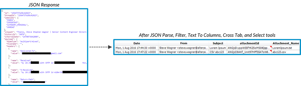 MessageDetails.png MessageDetails.png