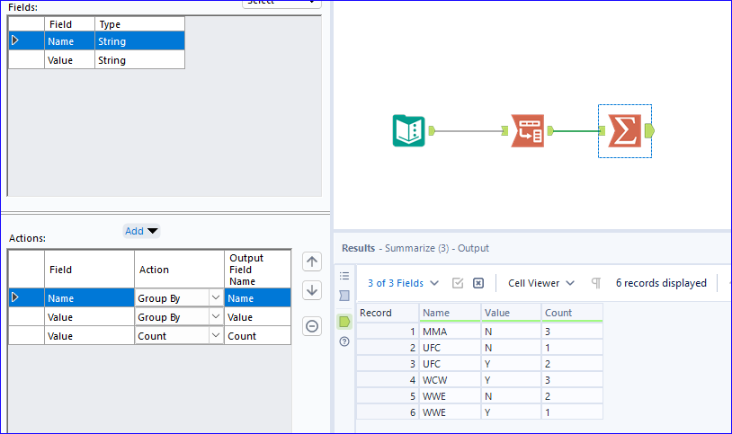 Countif function - Alteryx
