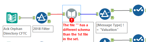 Dynamic Input Error - Different Schema in the Dataset - Alteryx