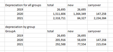 kseniya_sbitneva_0-1628109331819.png kseniya_sbitneva_0-1628109331819.png