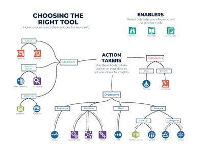 Designer Cheat Sheet - V2003-Final_Page_1.png Designer Cheat Sheet - V2003-Final_Page_1.png