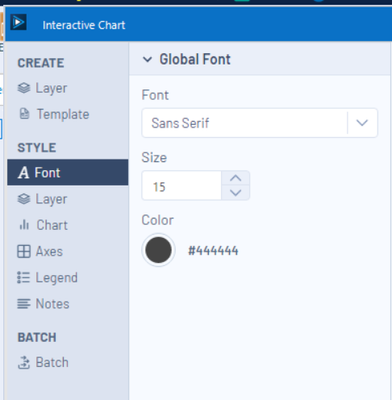 Interactive Chart - Adjusting text within Pie Chart - Alteryx