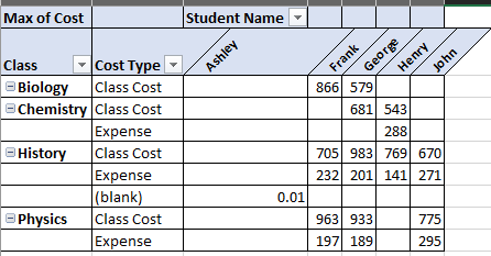 alteryxisconfusing_0-1665991467846.png alteryxisconfusing_0-1665991467846.png