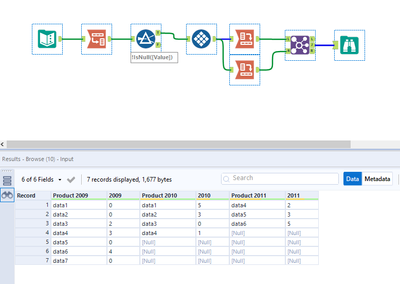 Split data in multiple tables - Alteryx