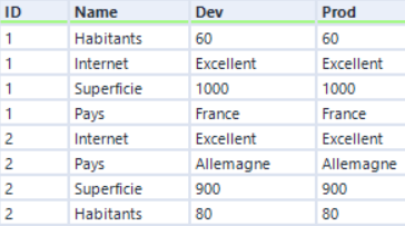 mathieuf_8-1646216203647.png mathieuf_8-1646216203647.png