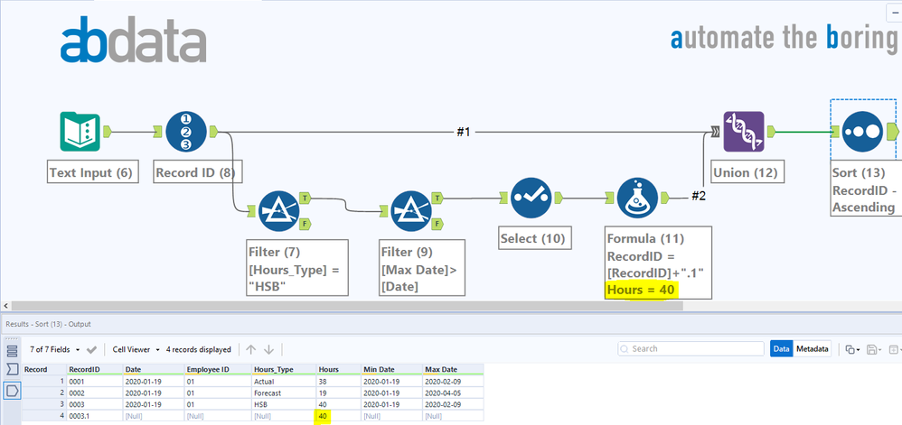 Help Generating Rows based on multiple conditions - Alteryx