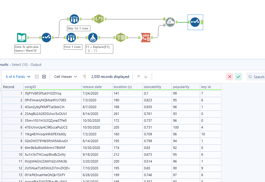Split Data into multiple column - Alteryx