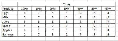 peterg97_0-1612465529244.png peterg97_0-1612465529244.png