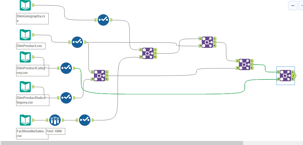 Replicating Multiple join (Query) in Alteryx Workflow - Alteryx