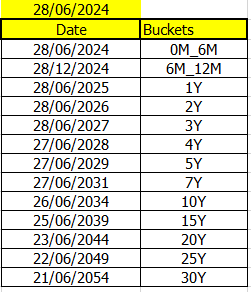 Buckets.png Buckets.png