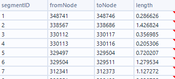 2024-02-06-nodelist.png 2024-02-06-nodelist.png